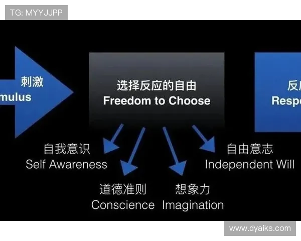 马罗恩坦言近月自我反思与努力